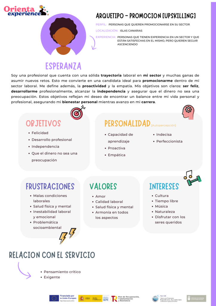 Arquetipo Persona en promoción - upskilling