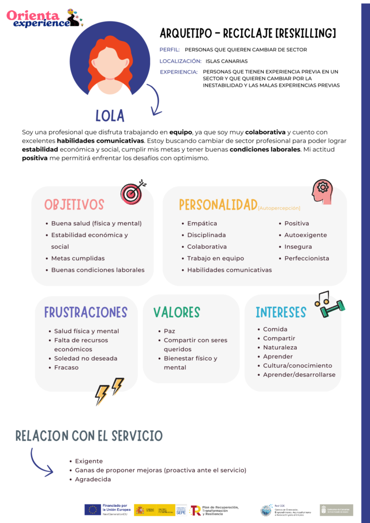 Arquetipo Persona en reciclaje - reskilling