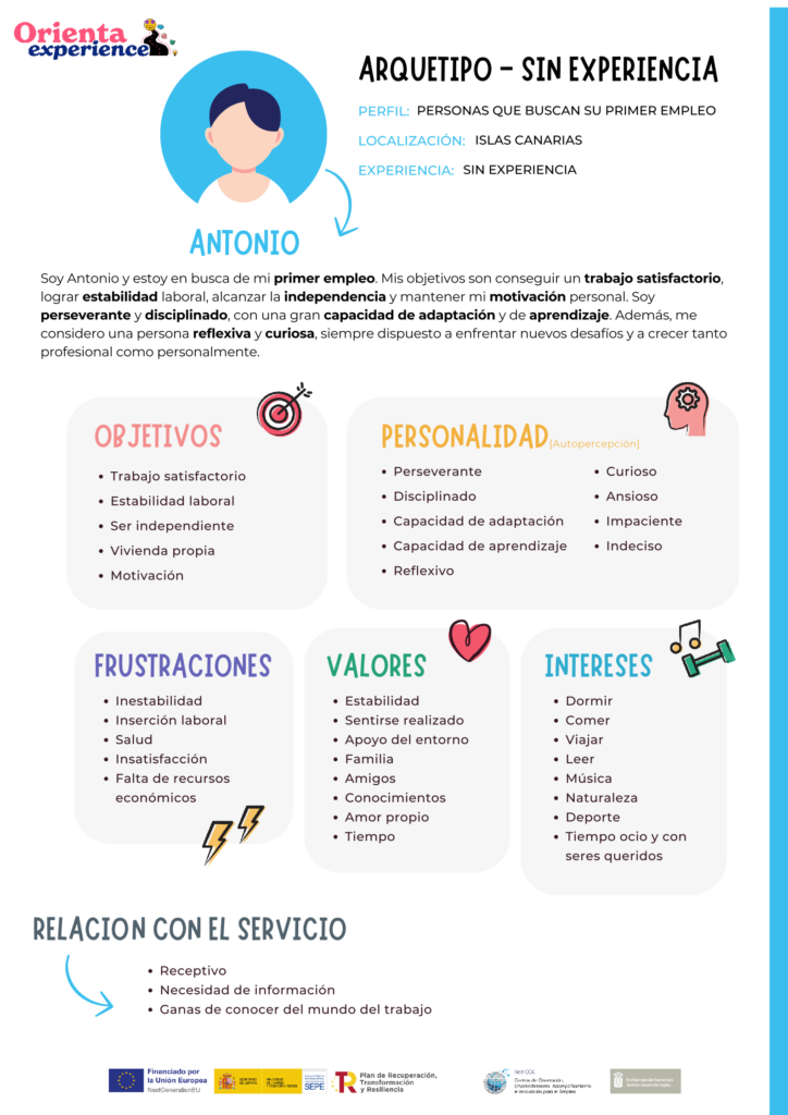 Arquetipo Persona sin experiencia